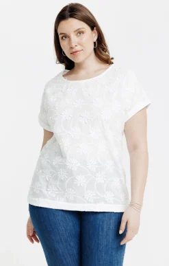 Tee-shirt bi-matière avec jacquard en 3D